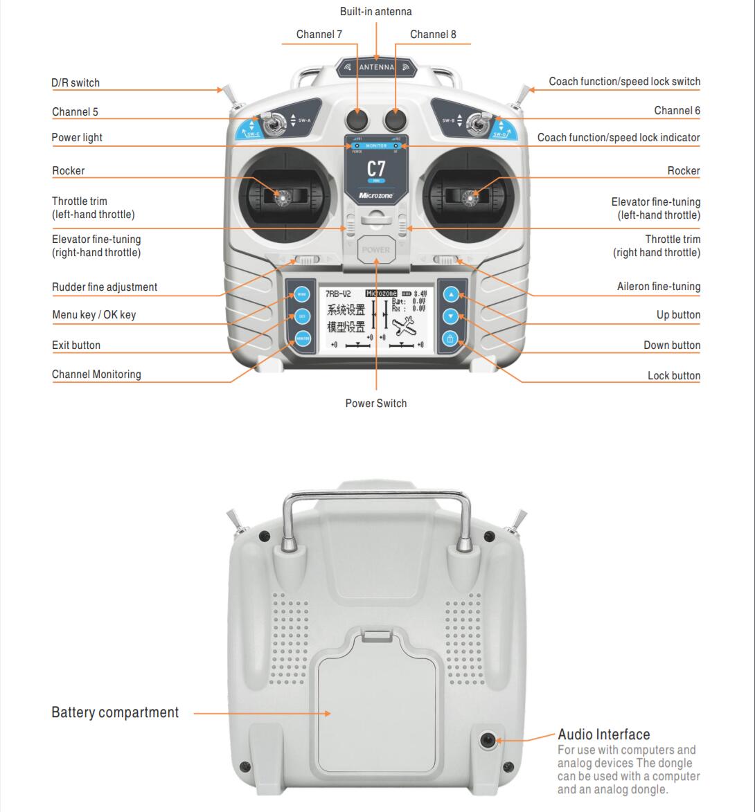 MicroZone MC7 Controller C7 MI - огляд і ціна Drone Racing Receiver
